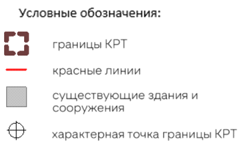 Постановление Правительства Нижегородской области от 13.08.2025 N 542 "О комплексном развитии незастроенной территории, расположенной в Нижегородской области, г.о.г. Саров, в границах микрорайона 1А и 1Б"
