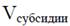 Постановление Правительства Нижегородской области от 06.11.2025 N 679 "О внесении изменений в постановление Правительства Нижегородской области от 10 февраля 2021 г. N 111"