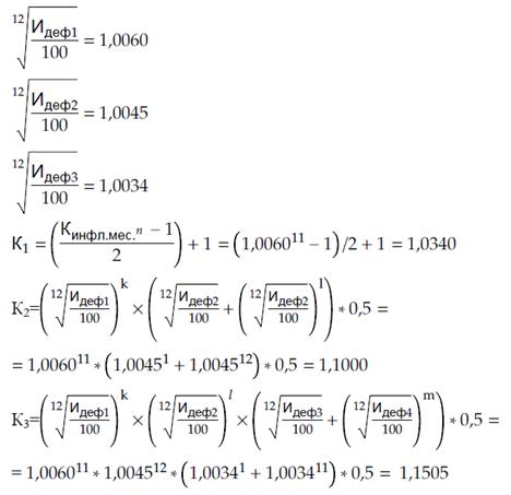 Постановление Правительства Нижегородской области от 09.02.2026 N 41 "О внесении изменений в Методические рекомендации по применению методов определения начальной (максимальной) цены контракта, цены контракта, заключаемого с единственным поставщиком (подрядчиком, исполнителем), для обеспечения нужд Нижегородской области, утвержденные постановлением Правительства Нижегородской области от 30 июня 2014 г. N 434". Рис. 4