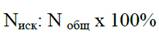 Постановление Правительства Нижегородской области от 23.04.2026 N 158 "О внесении изменений в постановление Правительства Нижегородской области от 28 октября 2021 г. N 969". Рис. 1