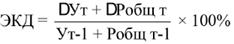 Постановление Правительства Нижегородской области от 24.06.2026 N 282 "О внесении изменений в постановление Правительства Нижегородской области от 21 сентября 2021 г. N 834". Рис. 3