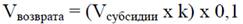 Постановление Правительства Нижегородской области от 02.09.2026 N 455 "Об утверждении Порядка предоставления из областного бюджета субсидии на финансовое обеспечение уставной деятельности автономной некоммерческой организации "Центр поддержки экспорта Нижегородской области". Рис. 2