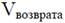 Постановление Правительства Нижегородской области от 02.09.2026 N 456 "Об утверждении Порядка предоставления из областного бюджета субсидии на поддержку экспортно ориентированных организаций Нижегородской области". Рис. 1