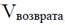 Постановление Правительства Нижегородской области от 23.09.2026 N 497 "Об утверждении Порядка предоставления из областного бюджета субсидии субъектам малого и среднего предпринимательства, созданным участниками проекта "СВОе дело", на компенсацию затрат, связанных с осуществлением предпринимательской деятельности". Рис. 1