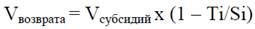 Постановление Правительства Нижегородской области от 23.09.2026 N 497 "Об утверждении Порядка предоставления из областного бюджета субсидии субъектам малого и среднего предпринимательства, созданным участниками проекта "СВОе дело", на компенсацию затрат, связанных с осуществлением предпринимательской деятельности". Рис. 2