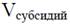 Постановление Правительства Нижегородской области от 23.09.2026 N 497 "Об утверждении Порядка предоставления из областного бюджета субсидии субъектам малого и среднего предпринимательства, созданным участниками проекта "СВОе дело", на компенсацию затрат, связанных с осуществлением предпринимательской деятельности". Рис. 3
