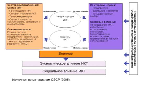 Распоряжение Правительства Нижегородской области от 14.10.2020 N 1136-р "О внесении изменений в некоторые распоряжения Правительства Нижегородской области"
