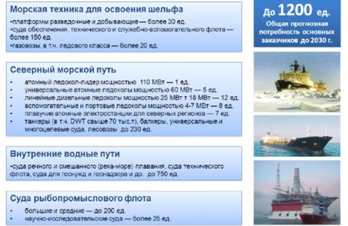 Распоряжение Правительства Нижегородской области от 14.10.2020 N 1136-р "О внесении изменений в некоторые распоряжения Правительства Нижегородской области"