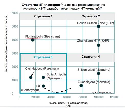 Распоряжение Правительства Нижегородской области от 14.10.2020 N 1136-р "О внесении изменений в некоторые распоряжения Правительства Нижегородской области"