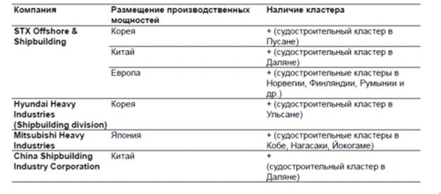 Распоряжение Правительства Нижегородской области от 14.10.2020 N 1136-р "О внесении изменений в некоторые распоряжения Правительства Нижегородской области"
