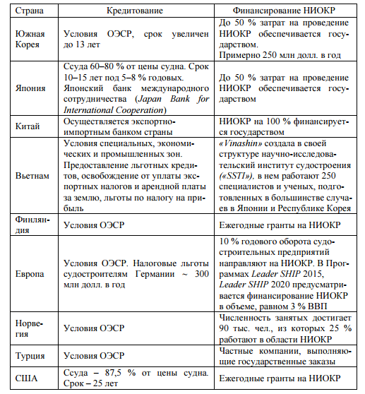 Распоряжение Правительства Нижегородской области от 14.10.2020 N 1136-р "О внесении изменений в некоторые распоряжения Правительства Нижегородской области"