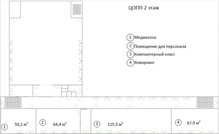 Распоряжение Правительства Нижегородской области от 07.07.2021 N 634-р "Об утверждении концепции создания и функционированию Центра опережающей профессиональной подготовки для нефтехимического кластера в Нижегородской области"