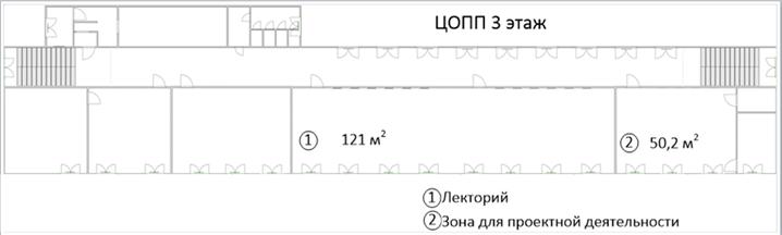 Распоряжение Правительства Нижегородской области от 07.07.2021 N 634-р "Об утверждении концепции создания и функционированию Центра опережающей профессиональной подготовки для нефтехимического кластера в Нижегородской области"