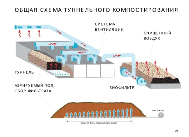 Распоряжение Правительства Нижегородской области от 20.12.2021 N 1355-р "О внесении изменения в распоряжение Правительства Нижегородской области от 29 марта 2016 г. N 349-р"
