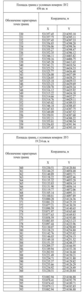 Распоряжение Правительства Нижегородской области от 21.06.2024 N 568-р "О внесении изменений в распоряжение Правительства Нижегородской области от 17 ноября 2023 г. N 1255-р"