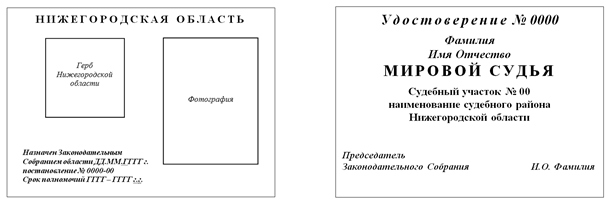 Закон Нижегородской области от 05.05.2021 N 43-З "О внесении изменений в отдельные законы Нижегородской области по вопросам изготовления и выдачи удостоверений"