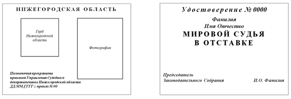 Закон Нижегородской области от 05.05.2021 N 43-З "О внесении изменений в отдельные законы Нижегородской области по вопросам изготовления и выдачи удостоверений"